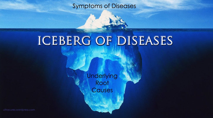 Silent Disease and the Health Care Crisis!