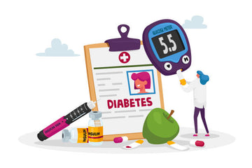 Guided - Diabetes & Metabolic Syndrome Program